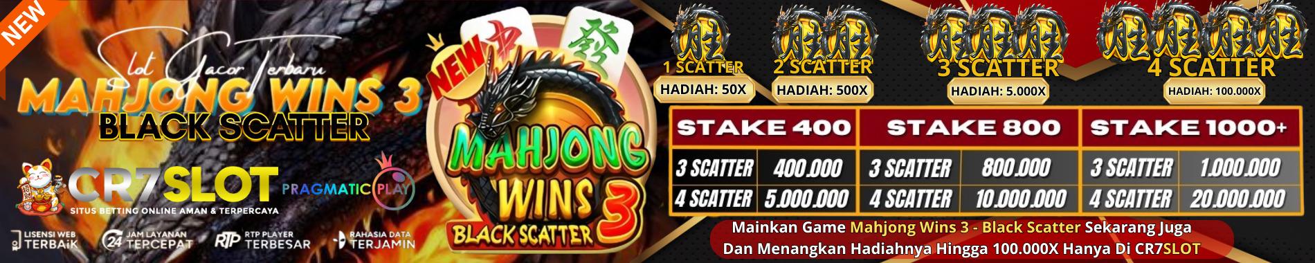 CR7SLOT | Situs Link Slots 88 Pasti Maxwin Terpercaya