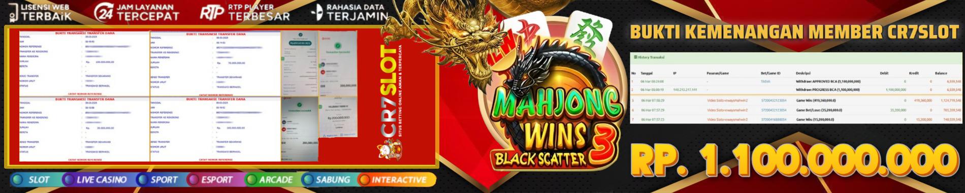 CR7SLOT | Situs Link Slots 88 Pasti Maxwin Terpercaya