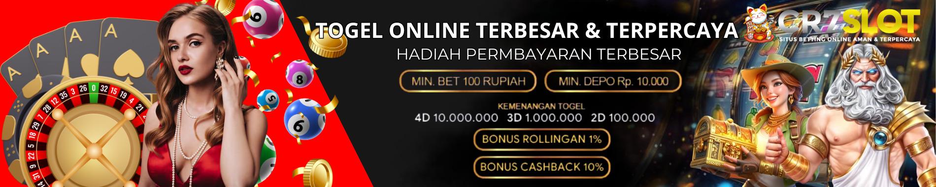 CR7SLOT | Situs Link Slots 88 Pasti Maxwin Terpercaya
